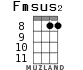 Fmsus2 для укулеле - вариант 8