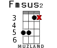 Fmsus2 для укулеле - вариант 10