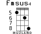 Fmsus4 для укулеле - вариант 5