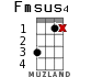 Fmsus4 для укулеле - вариант 9