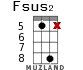 Fsus2 для укулеле - вариант 11