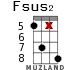 Fsus2 для укулеле - вариант 15