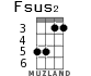 Fsus2 для укулеле - вариант 3