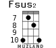 Fsus2 для укулеле - вариант 7