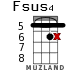 Fsus4 для укулеле - вариант 11