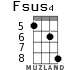 Fsus4 для укулеле - вариант 5