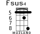 Fsus4 для укулеле - вариант 6