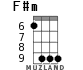 F#m для укулеле - вариант 3