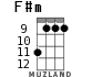 F#m для укулеле - вариант 4