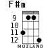 F#m для укулеле - вариант 5