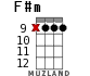F#m для укулеле - вариант 8