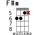 F#m для укулеле - вариант 9