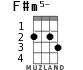 F#m5- для укулеле - вариант 2