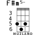 F#m5- для укулеле - вариант 5