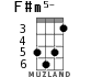 F#m5- для укулеле - вариант 6