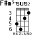 F#m5-sus2 для укулеле - вариант 2