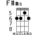F#m6 для укулеле - вариант 2