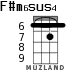 F#m6sus4 для укулеле - вариант 2