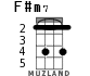 F#m7 для укулеле - вариант 2