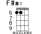 F#m7 для укулеле - вариант 1