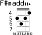 F#madd11+ для укулеле - вариант 4