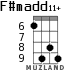 F#madd11+ для укулеле - вариант 6