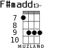 F#madd13- для укулеле - вариант 4
