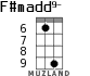 F#madd9- для укулеле - вариант 4