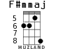F#mmaj для укулеле - вариант 2