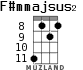 F#mmajsus2 для укулеле - вариант 2