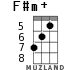 F#m+ для укулеле - вариант 3