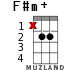 F#m+ для укулеле - вариант 9