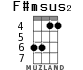 F#msus2 для укулеле - вариант 2