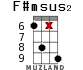 F#msus2 для укулеле - вариант 11