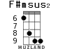 F#msus2 для укулеле - вариант 3