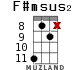 F#msus2 для укулеле - вариант 9