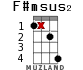 F#msus2 для укулеле - вариант 10