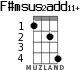 F#msus2add11+ для укулеле - вариант 2