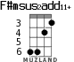 F#msus2add11+ для укулеле - вариант 3