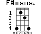 F#msus4 для укулеле - вариант 2