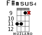 F#msus4 для укулеле - вариант 11