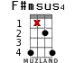 F#msus4 для укулеле - вариант 12