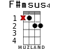 F#msus4 для укулеле - вариант 7