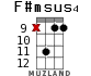 F#msus4 для укулеле - вариант 10
