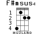 F#msus4 для укулеле - вариант 1