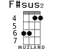 F#sus2 для укулеле - вариант 2