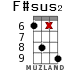 F#sus2 для укулеле - вариант 11