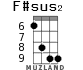 F#sus2 для укулеле - вариант 3