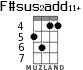 F#sus2add11+ для укулеле - вариант 4