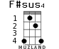 F#sus4 для укулеле - вариант 2